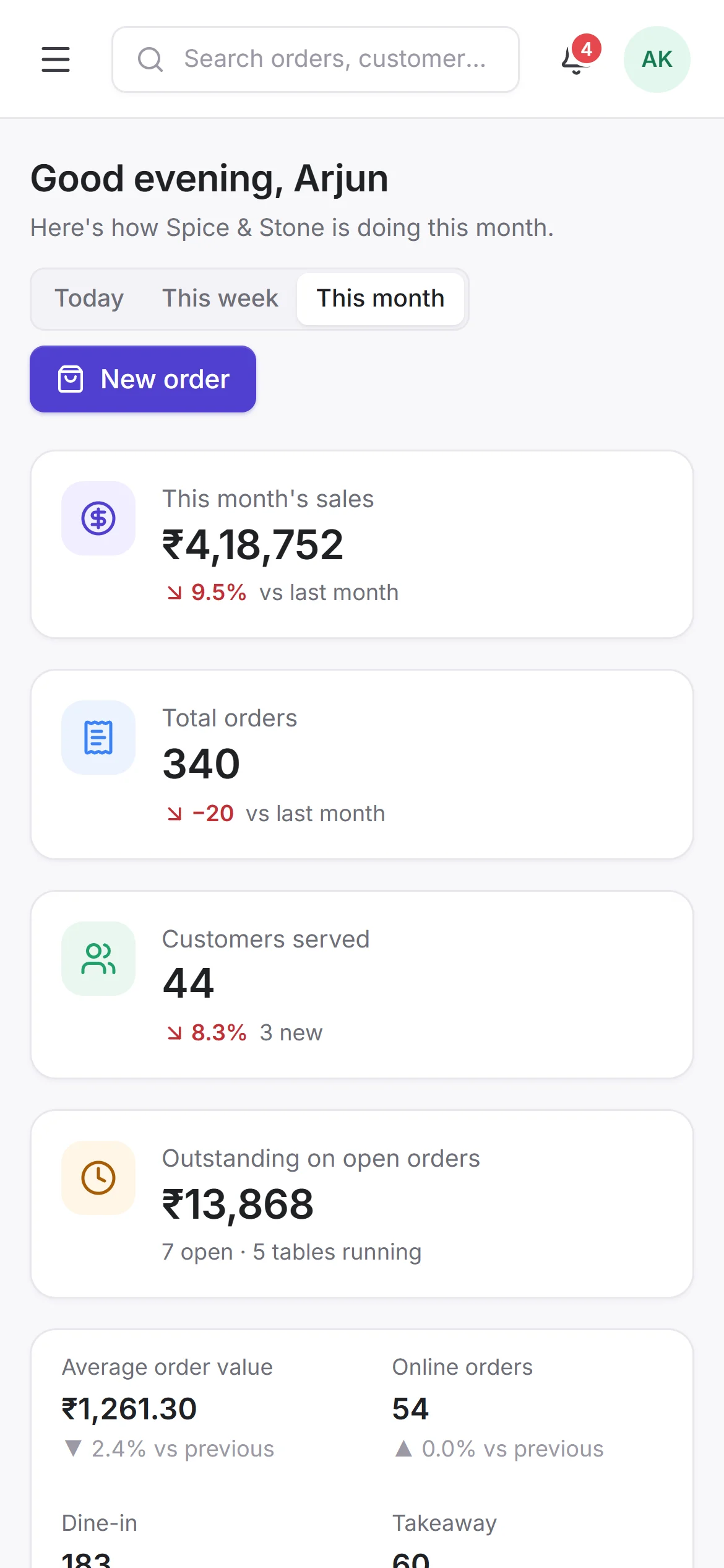 Tabla Overview on a phone: this month's sales, orders and customers